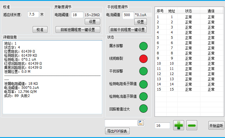 漏液控制器的靈敏度怎么調(diào)？