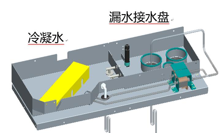 溢水報警器如何實現(xiàn)監(jiān)測空調(diào)漏水這一功能？