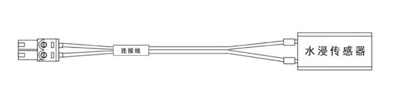 水浸傳感器到底是個什么玩意？