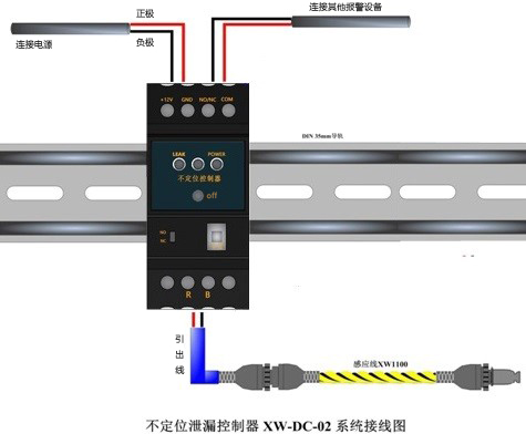 漏水控制器是如何控制漏水感應(yīng)線的？