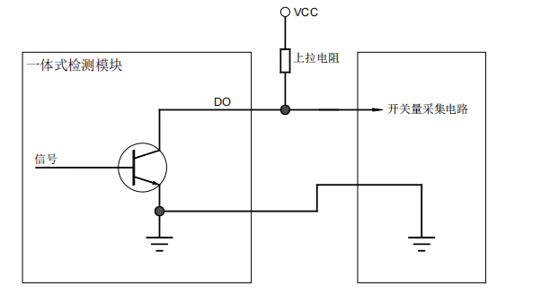 一體式高阻燃液冷感應(yīng)線YEC-SHTH(M)